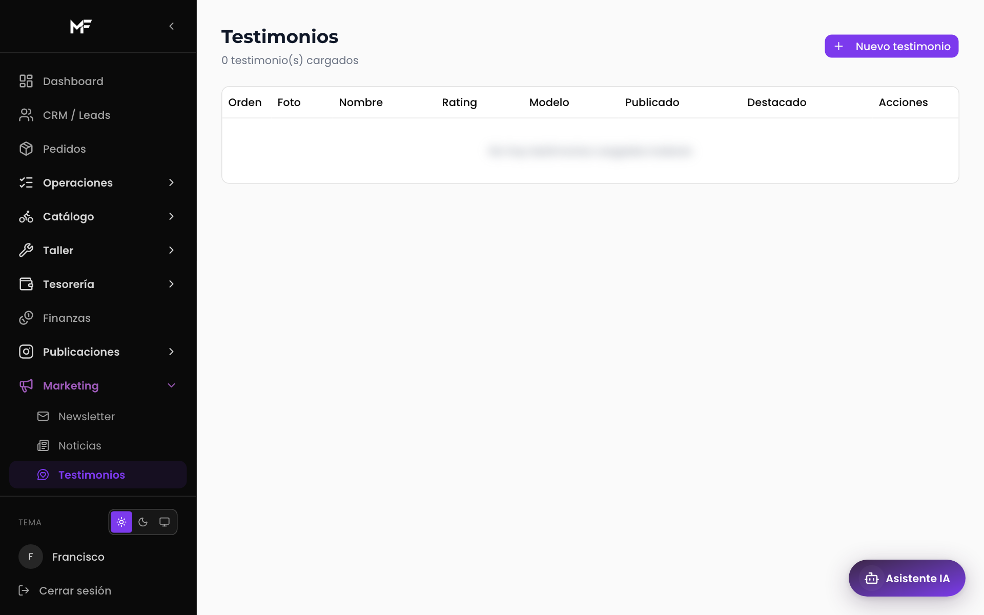 Testimonios