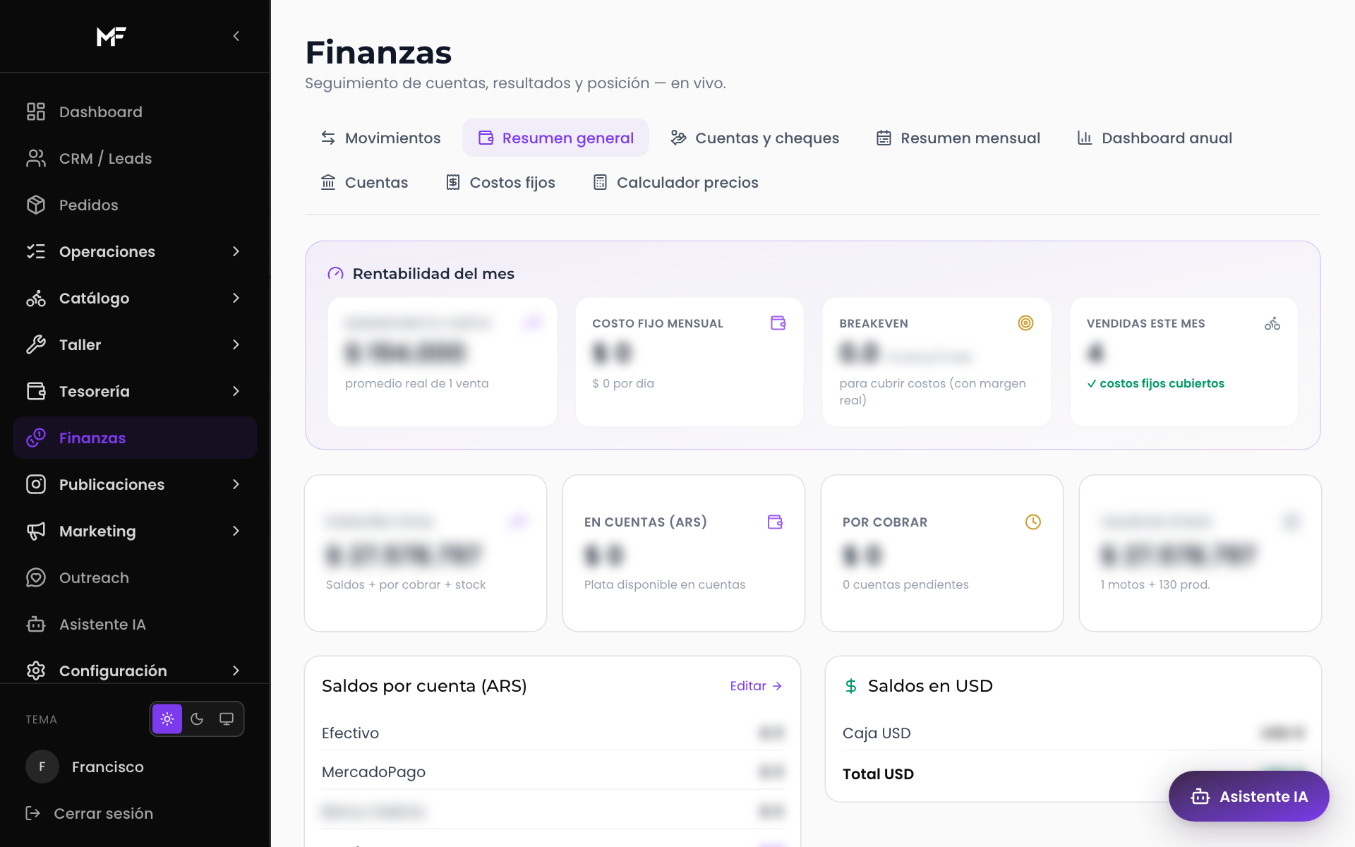Finanzas