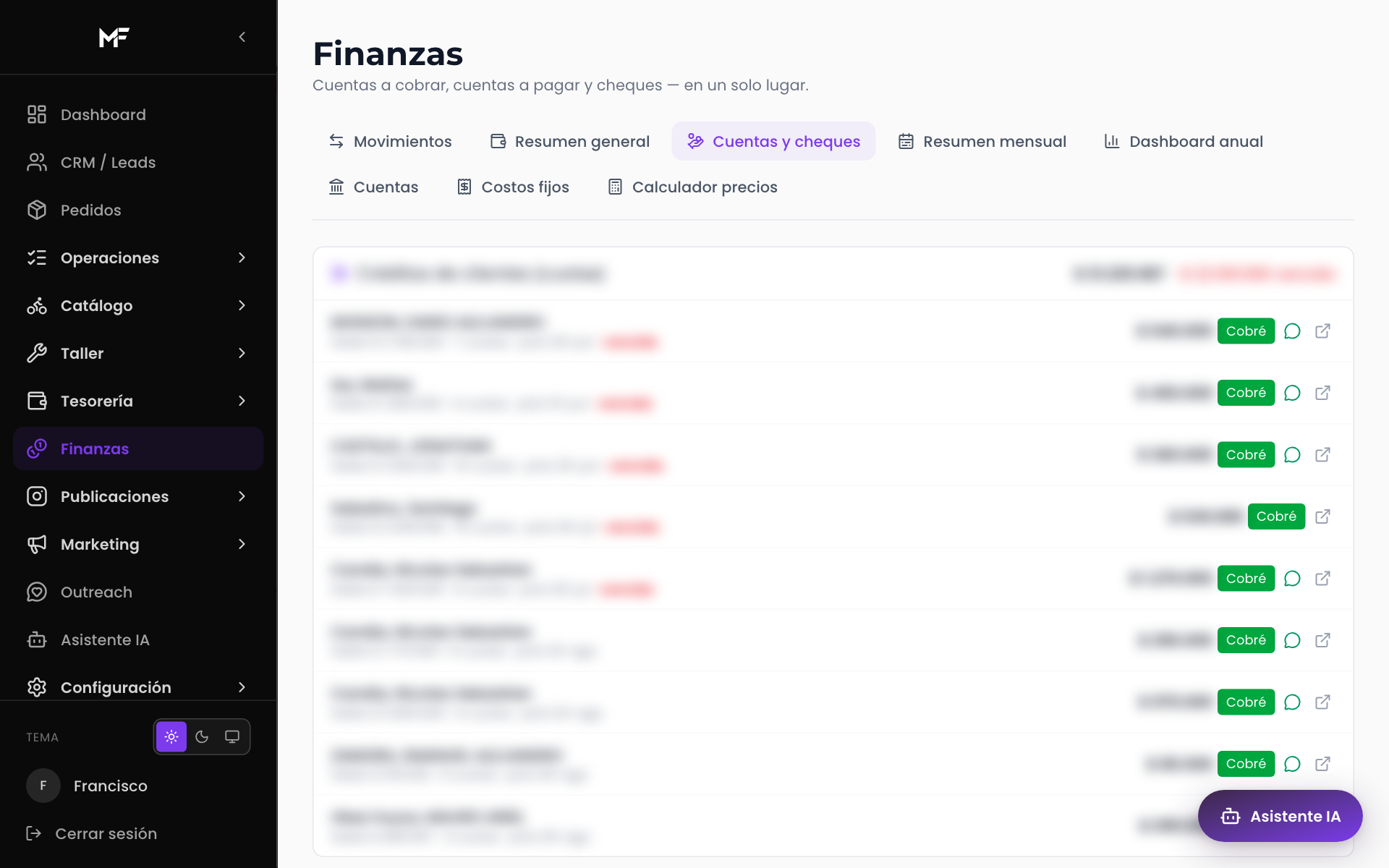 Finanzas — cuentas y cheques