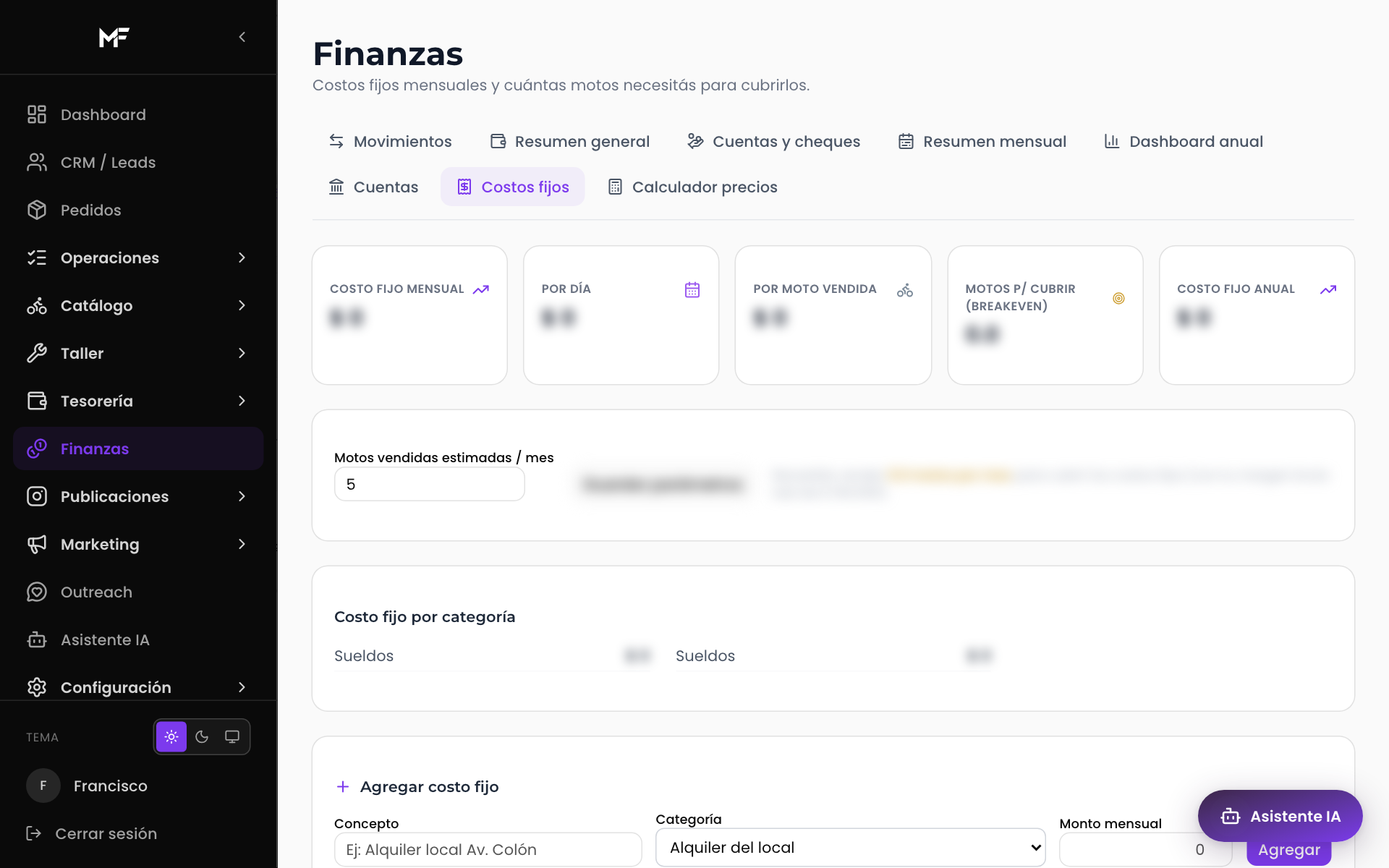 Finanzas — costos fijos