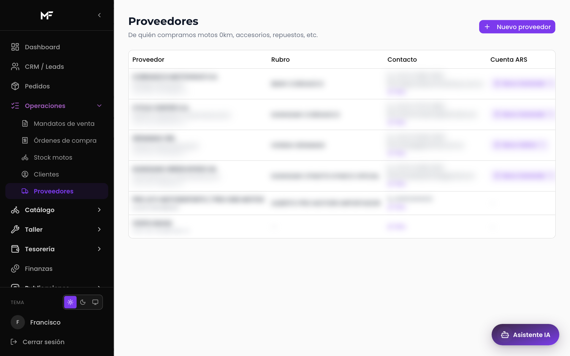 Proveedores