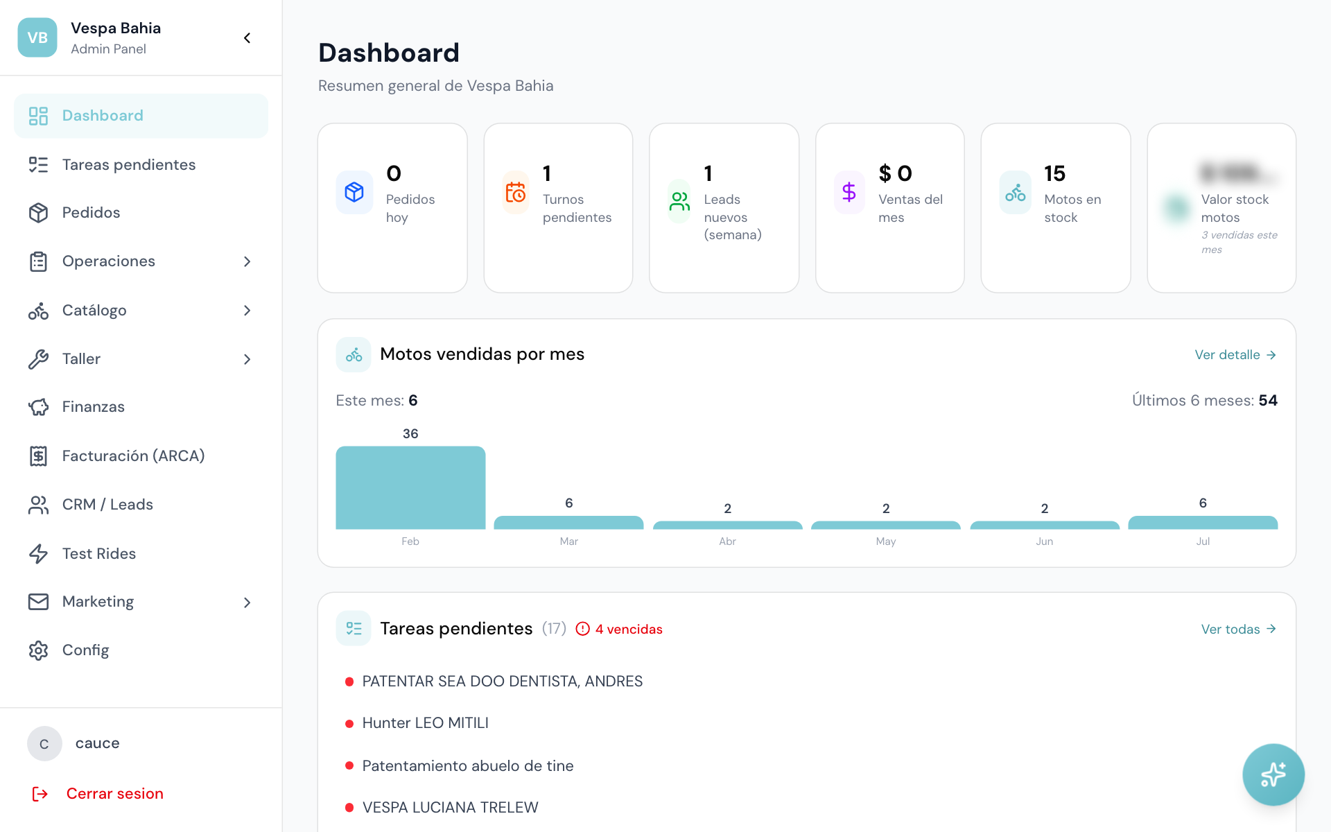 Dashboard