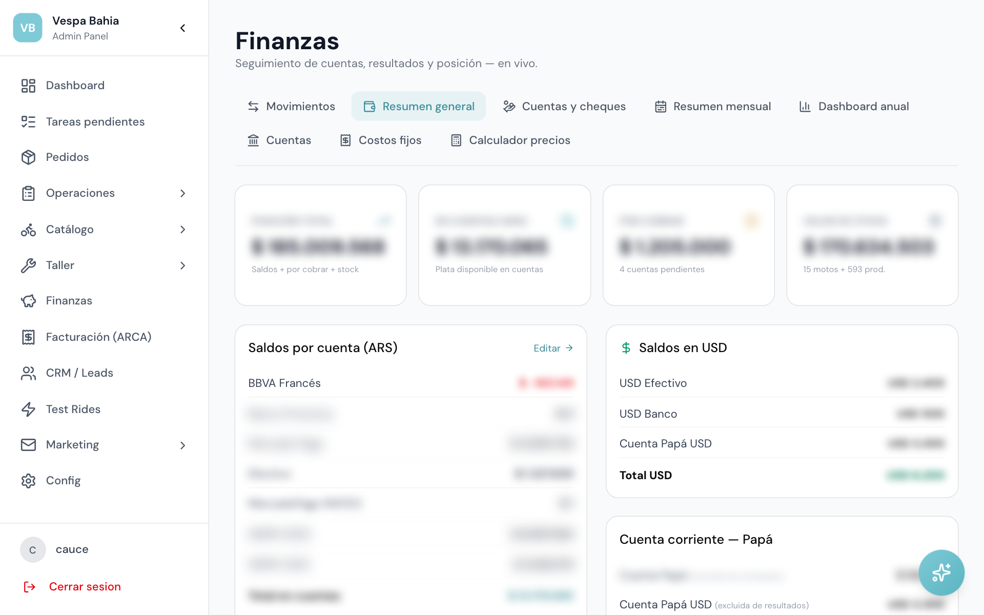 Finanzas — resumen general