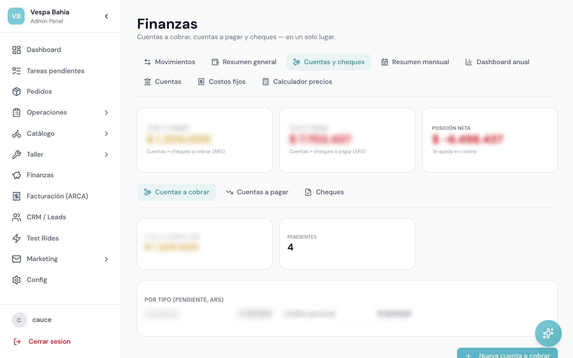 Finanzas — cartera