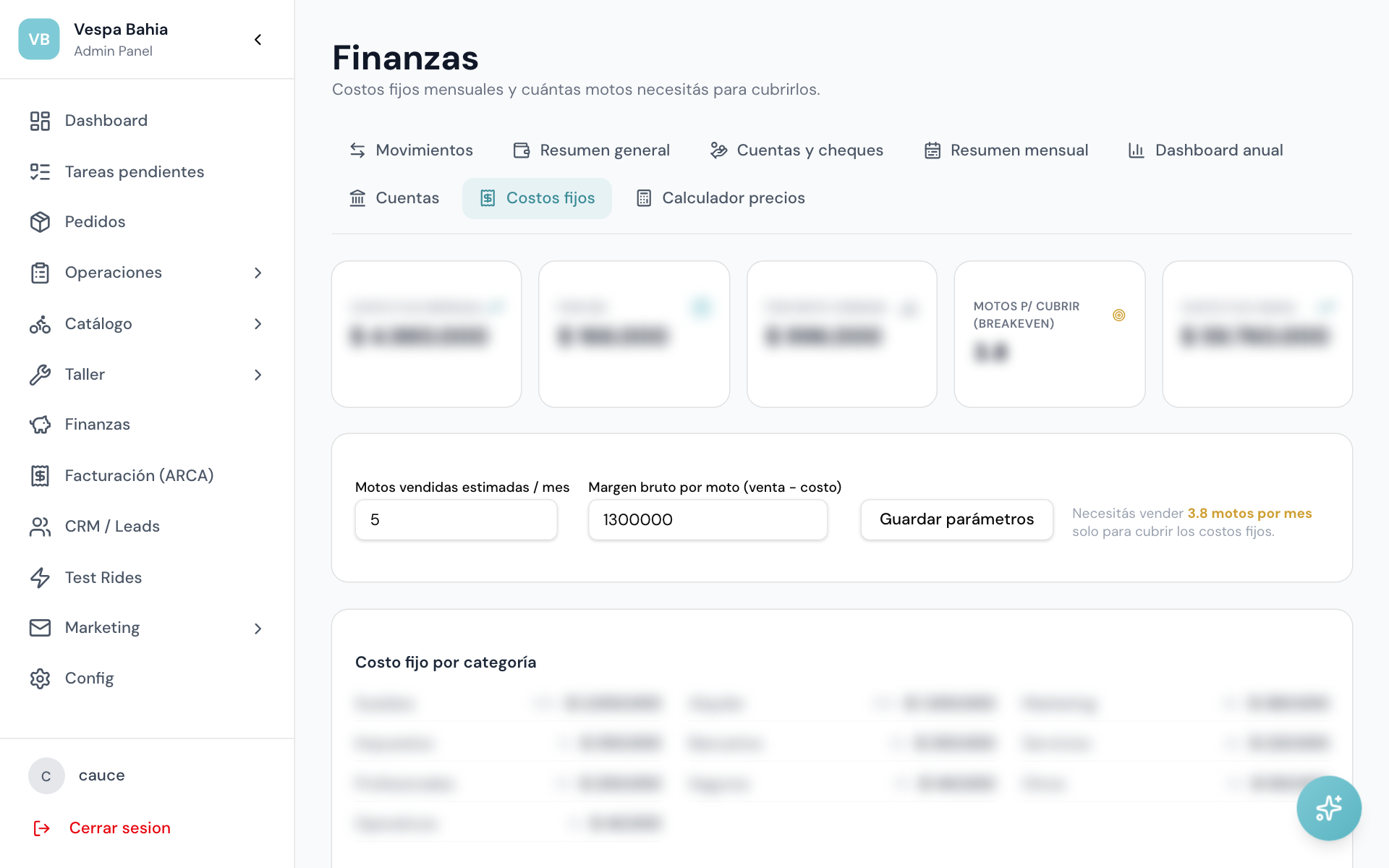 Finanzas — costos fijos