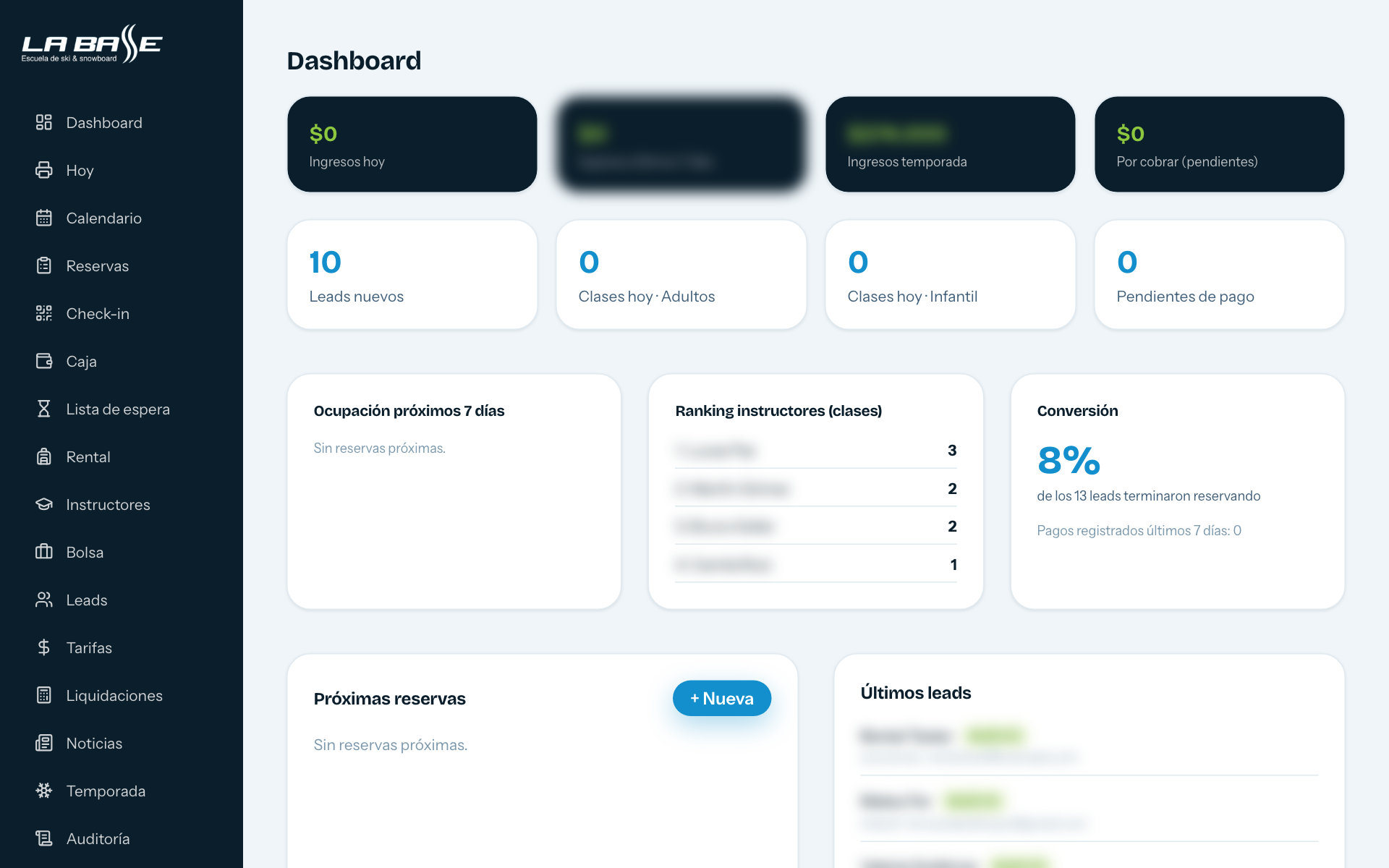 Dashboard