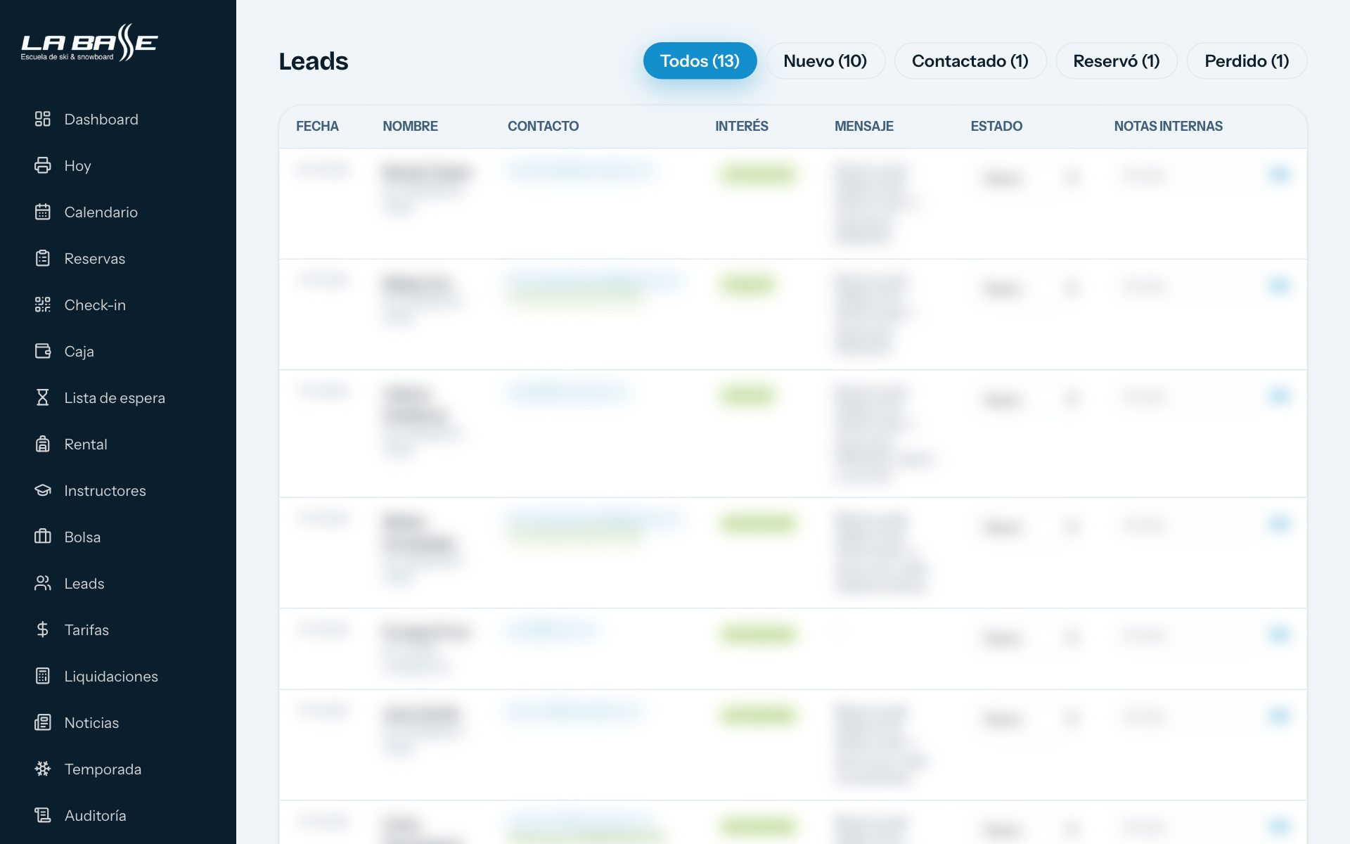 Leads