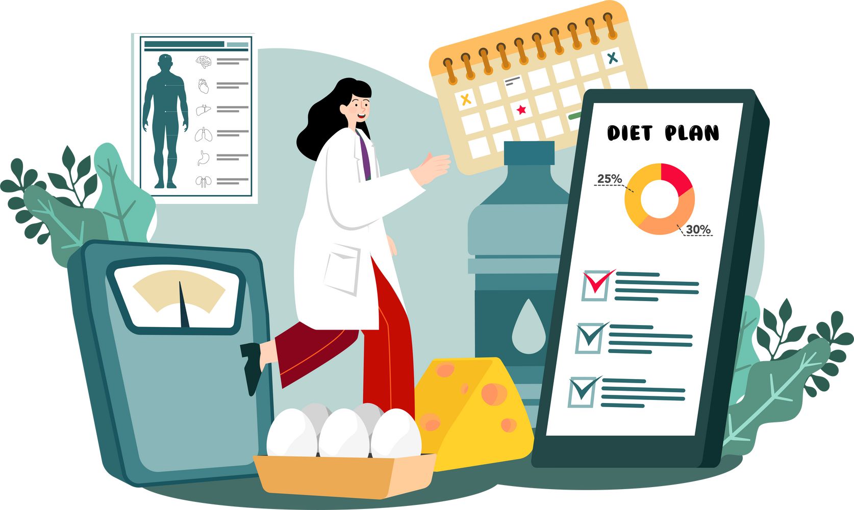 Wellness tools
