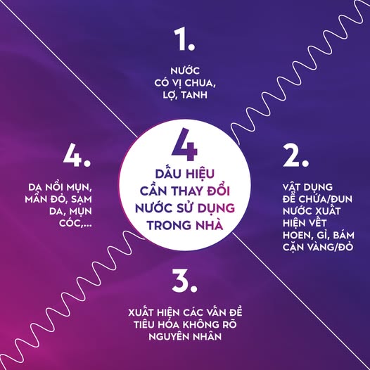 04 DẤU HIỆU CẢNH BÁO BẠN CẦN THAY ĐỔI NƯỚC UỐNG TRONG NHÀ