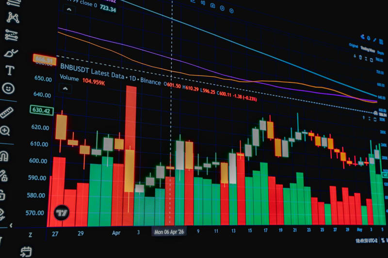 Market Meltdown: Unpacking the Sudden Dow Jones Plunge and Its Ripple Effects