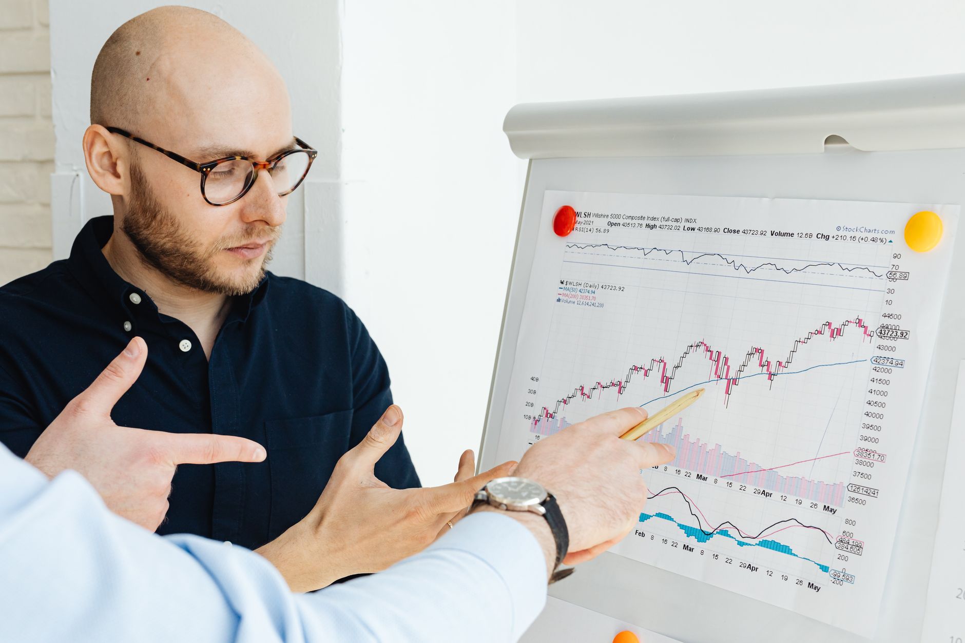 Tech Stock Forecasts Diverge: Analysts Split on Future Prospects for ServiceTitan, Applied Digital, Elastic