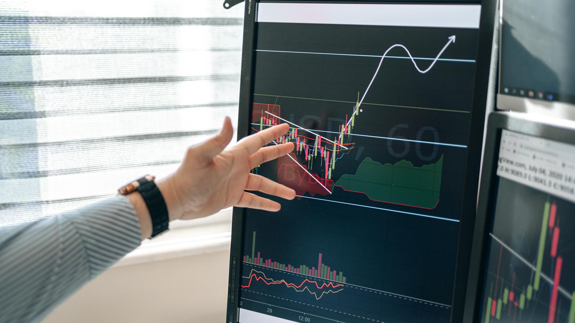Tech Sector Signals: Analysts Forecast Significant Upside for Ride-Sharing Giant and Location Tech Innovator