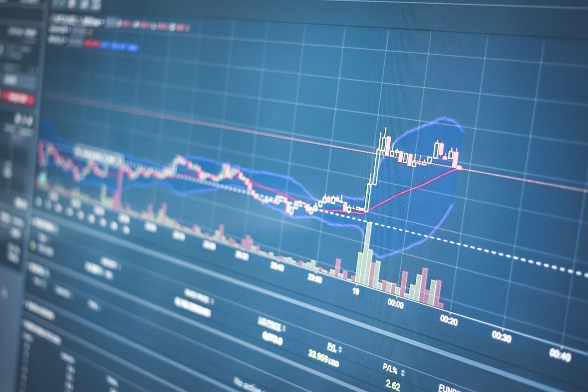 Market Meltdown Imminent? Historical Data Reveals the Single Strategy That Shields Investor Wealth