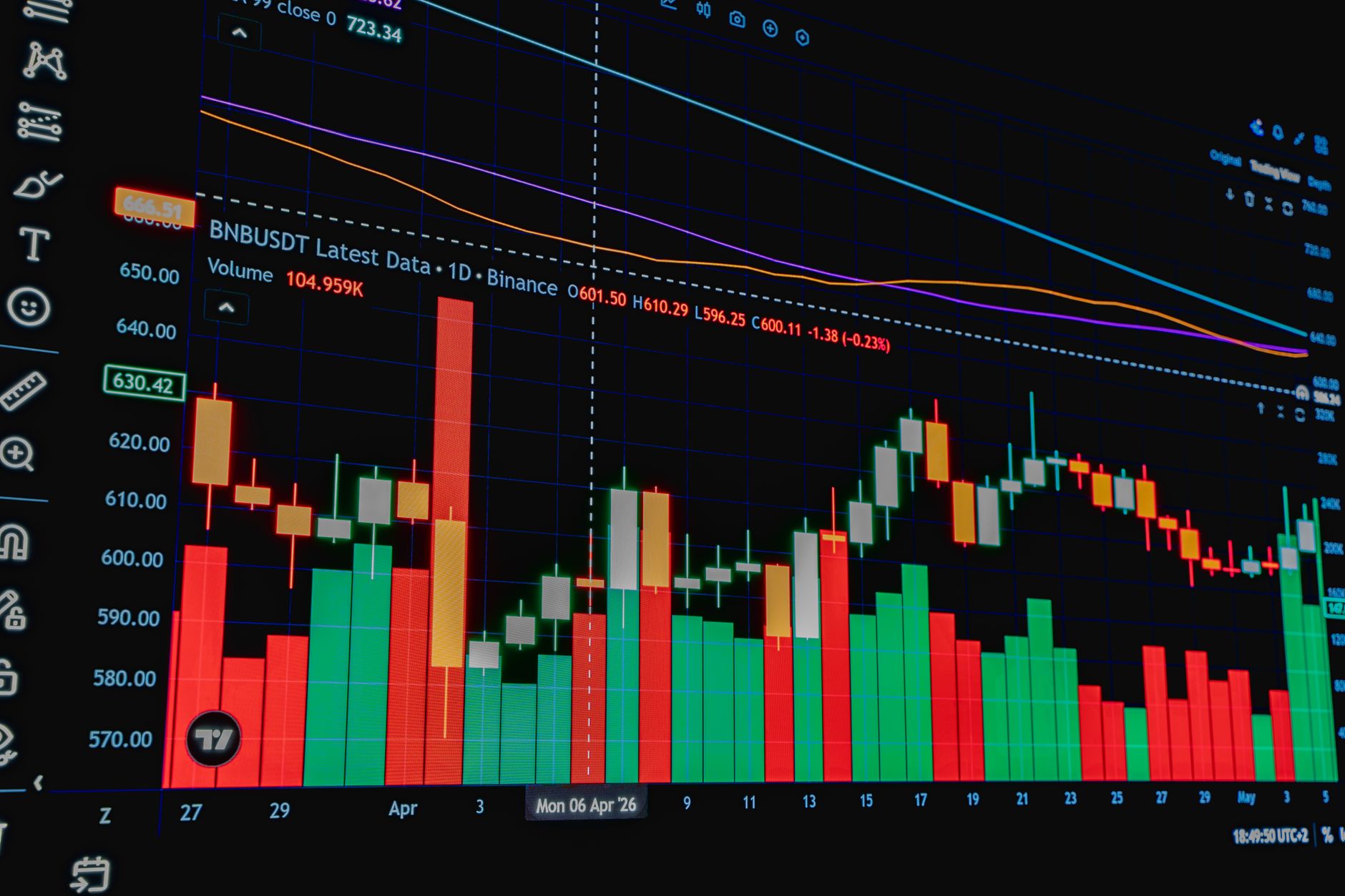 Market Meltdown: Unpacking the Sudden Dow Jones Plunge and Its Ripple Effects