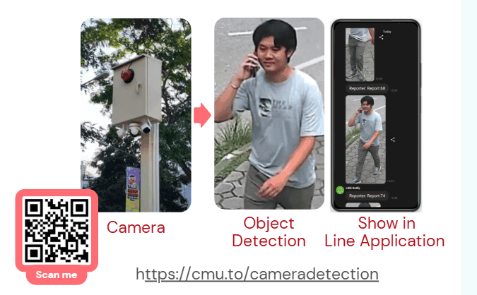 AI Camera Detection