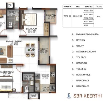 SBR Keerthi PRIME Apartments — Photo via Google Maps