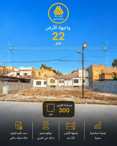 أرض للبيع