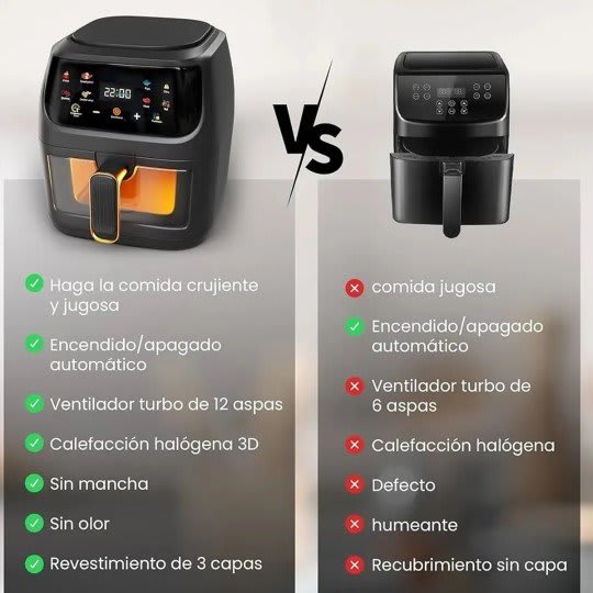 Freidora De Aire Air Fryer 10 Litros + 6 obsequios + Libro de Recetas 3