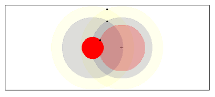 Day 5: Sound visualisation (links) and the possibilies of NodeBox