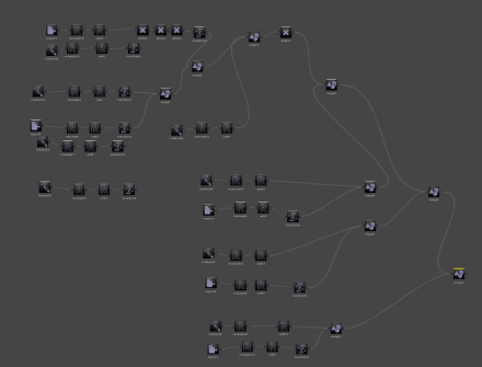 DataShapes node structure