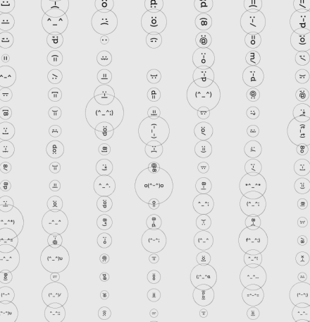 Visualization based on twitter feed