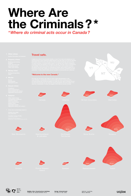 Where are the criminals? - Step 4