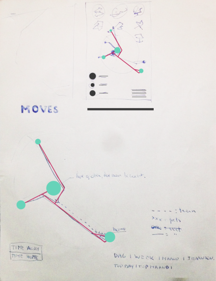 Awesomest Maximus mapping