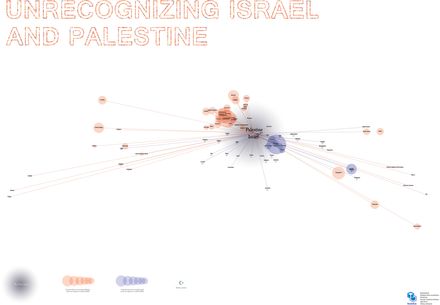 Final poster. Unrecognising Israel and Palestine