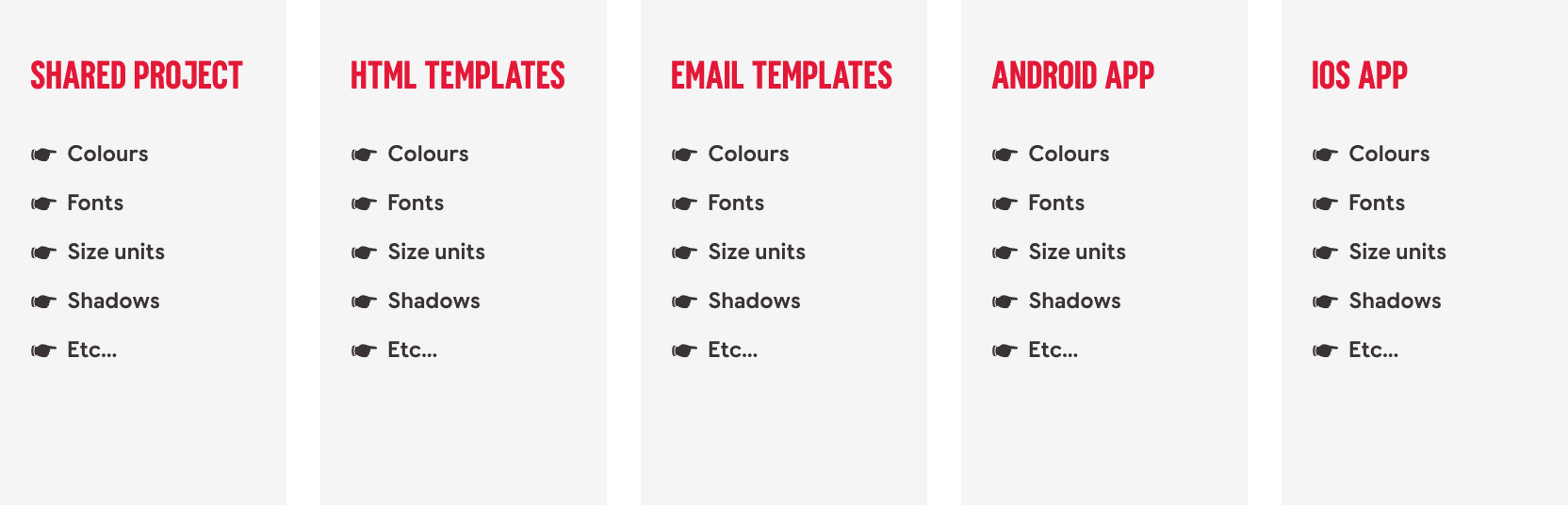 Before adopting design tokens: multiple inconsistent design setups for colors, fonts, and shadows across various projects.