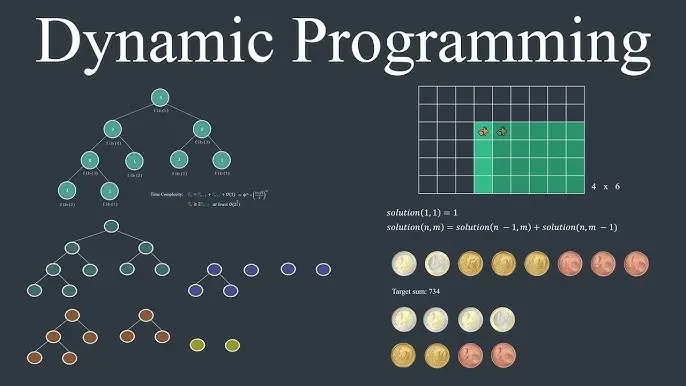 Dynamic Programming: A Smart Way to Solve Complex Problems Efficiently