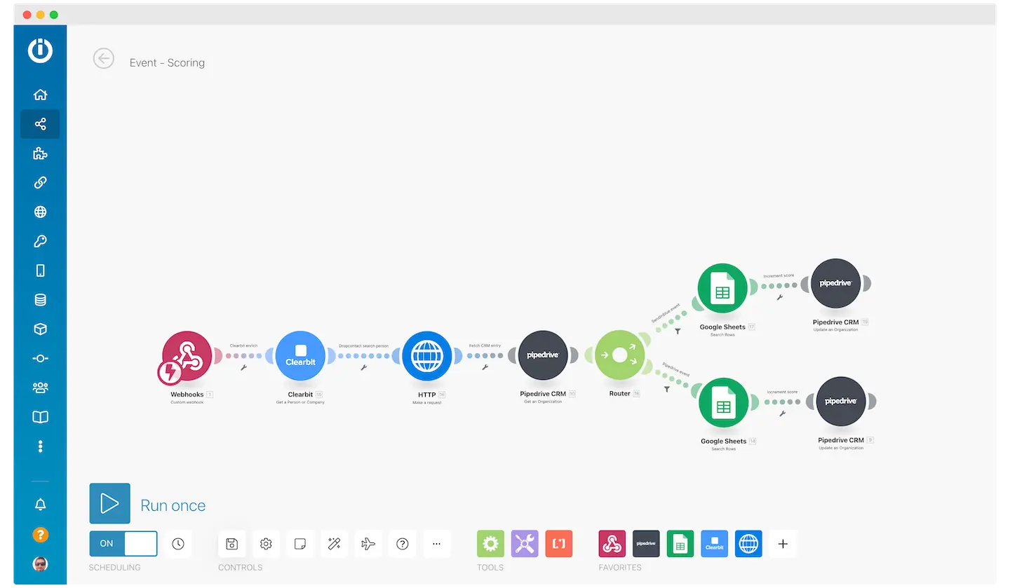 Workflow commercial automatisé avec étapes de scoring IA