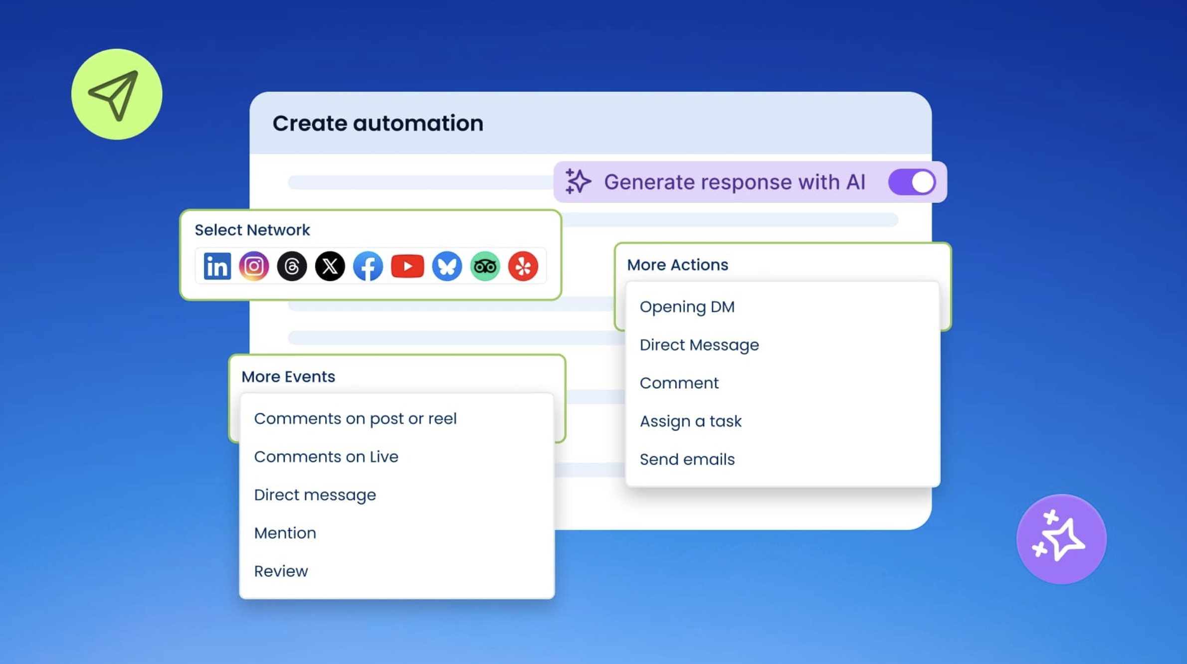 Workflow complet du système d'automatisation