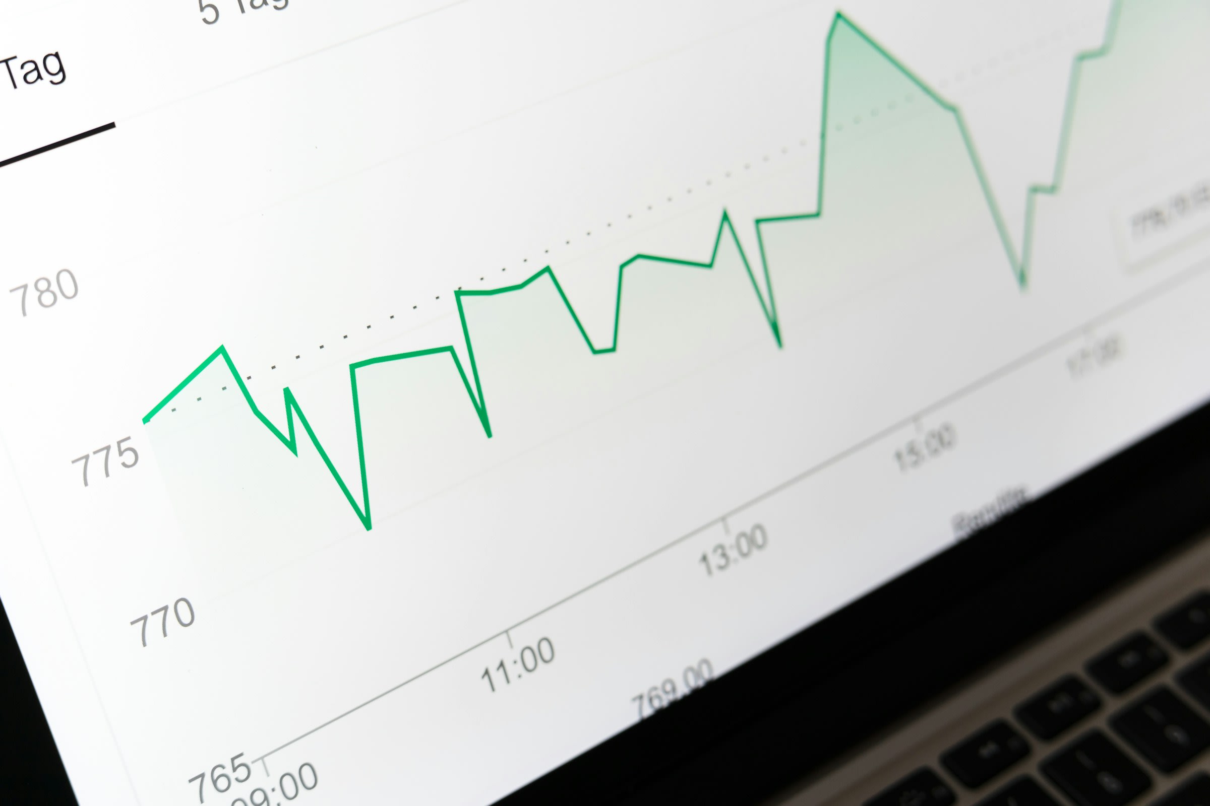 Twitter Sentiment Analysis