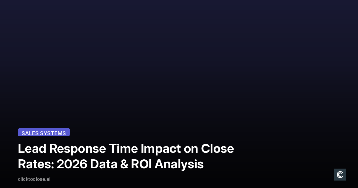 Lead Response Time Impact on Close Rates: 2026 Data & ROI Analysis