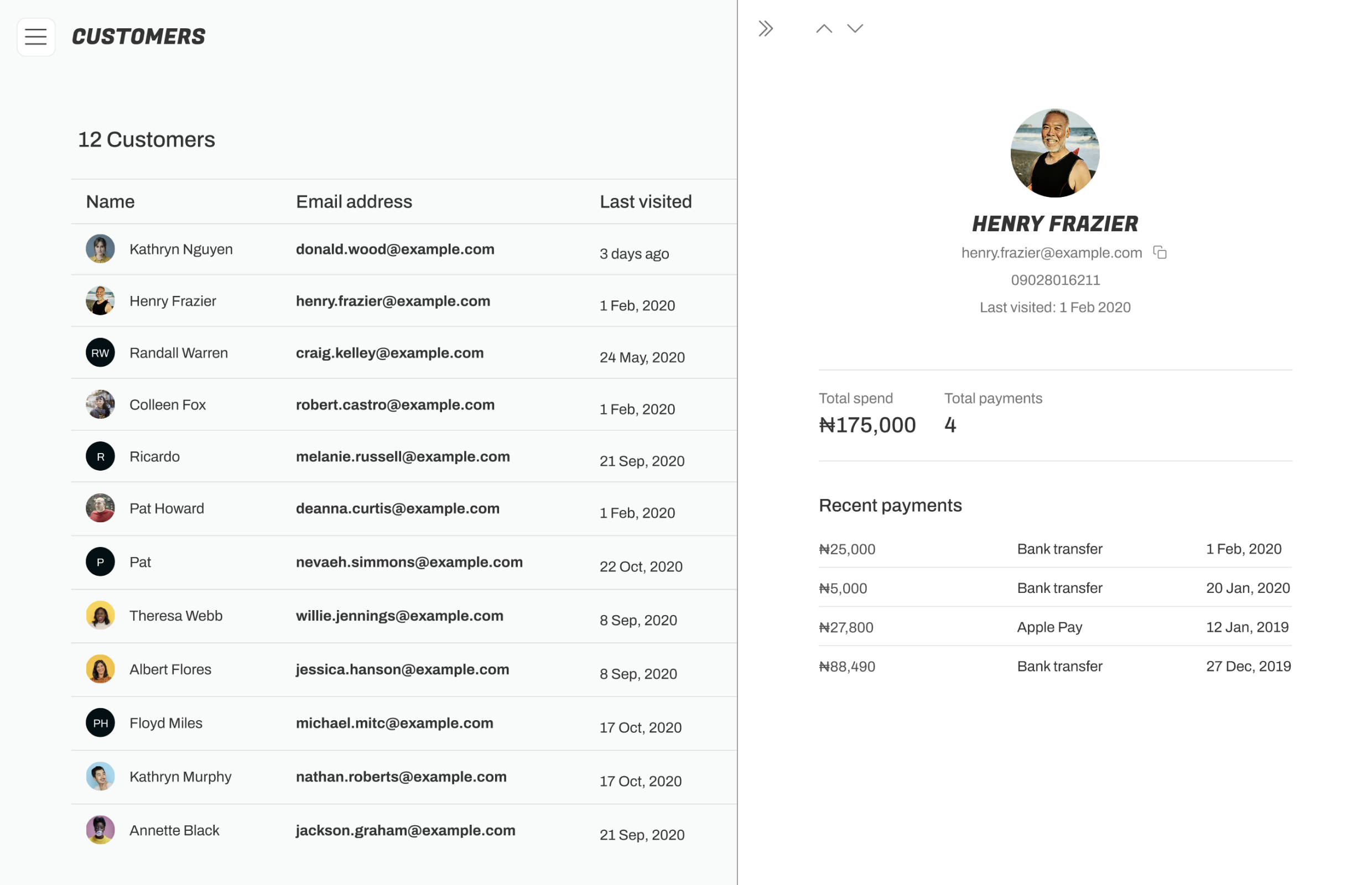 Mira customer view