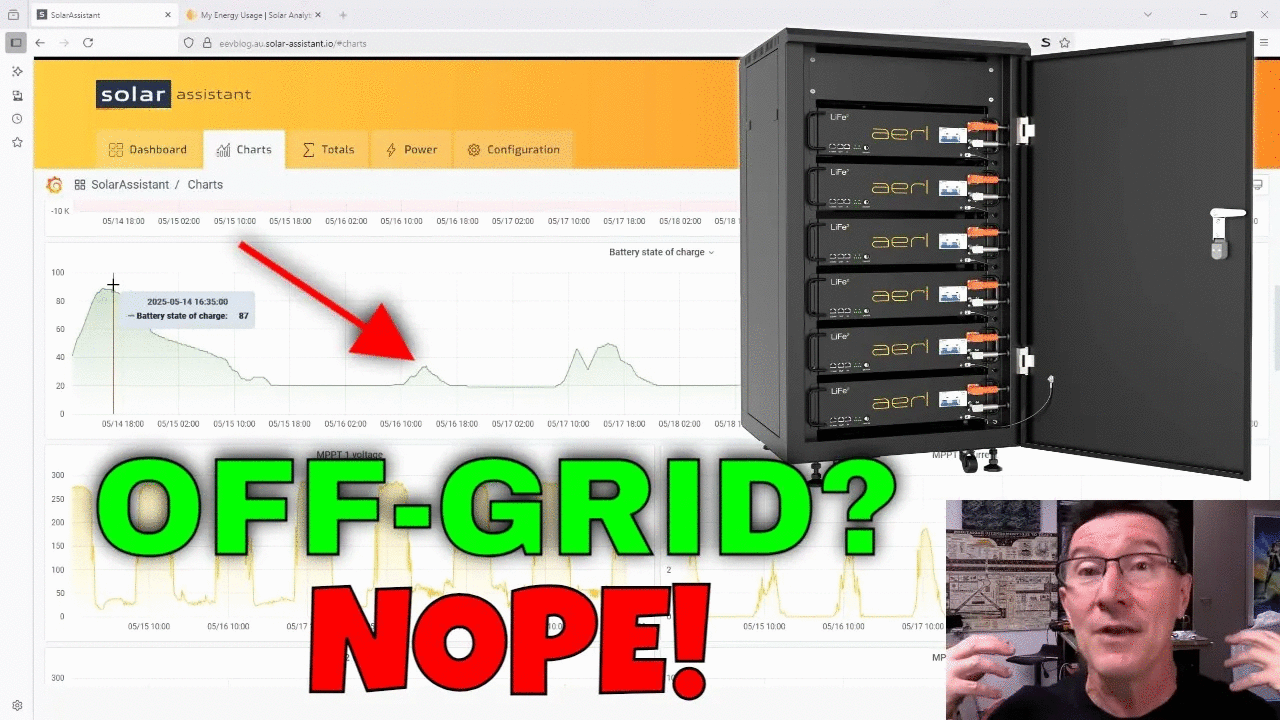 eevBLAB 128 - Why Dont I Go OFF-GRID Solar/Battery?