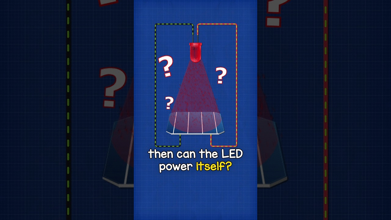 Can the LED power itself? #engineering #solar #electronics #technology #electrical #freeenergy