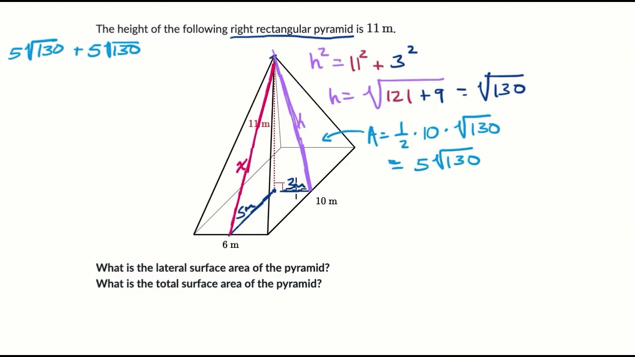 Surface area of a rectangular pyramid | Geometry (TX TEKS) | Khan Academy