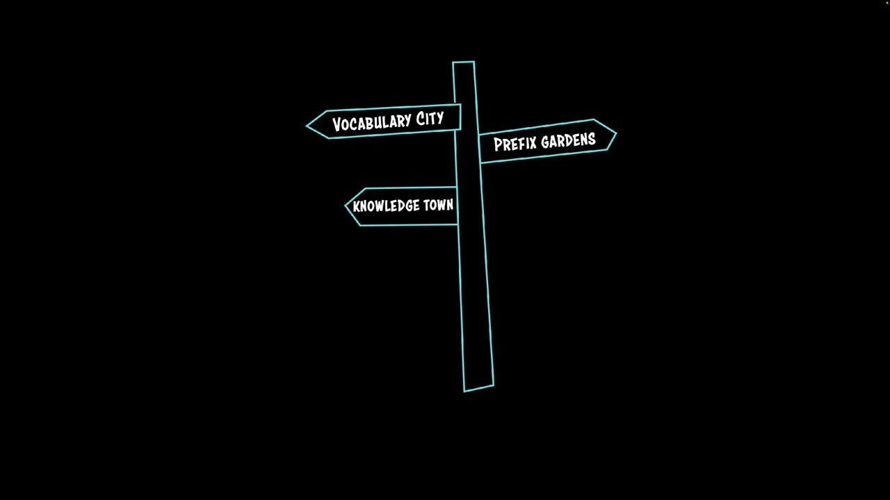 Simulation, recreation, leisure | Vocabulary | Khan Academy