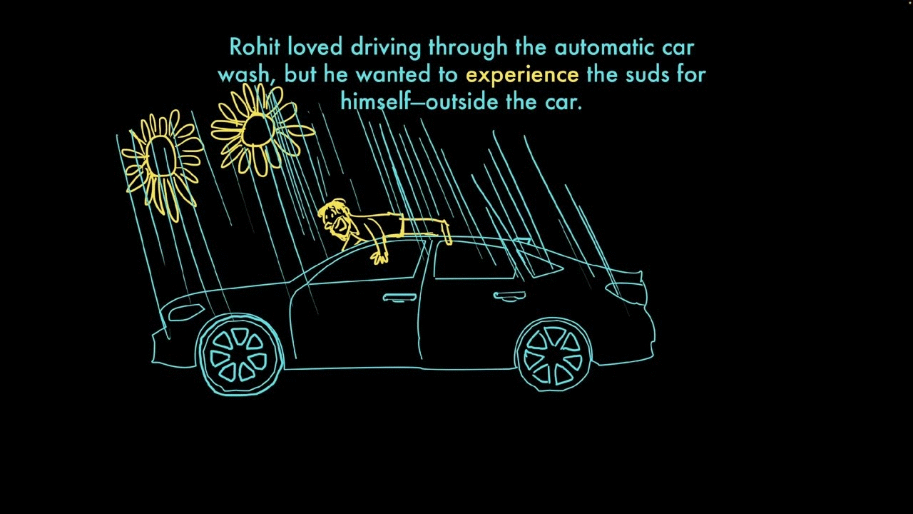 Experience, Evaluate, Ingenious | Vocabulary | Khan Academy