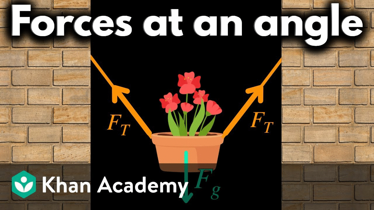 Forces at an angle | AP Physics | Khan Academy