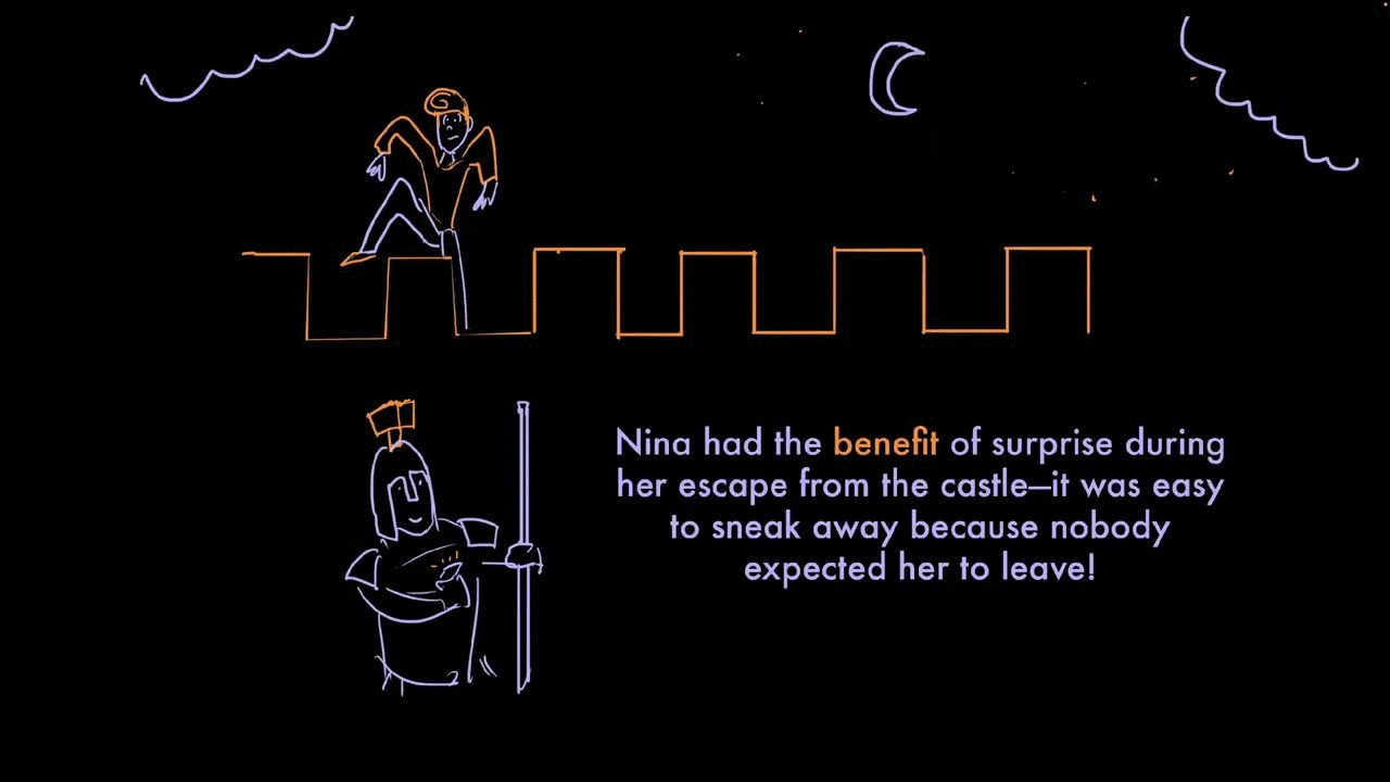 Benefit, Philosophy | Vocabulary | Khan Academy