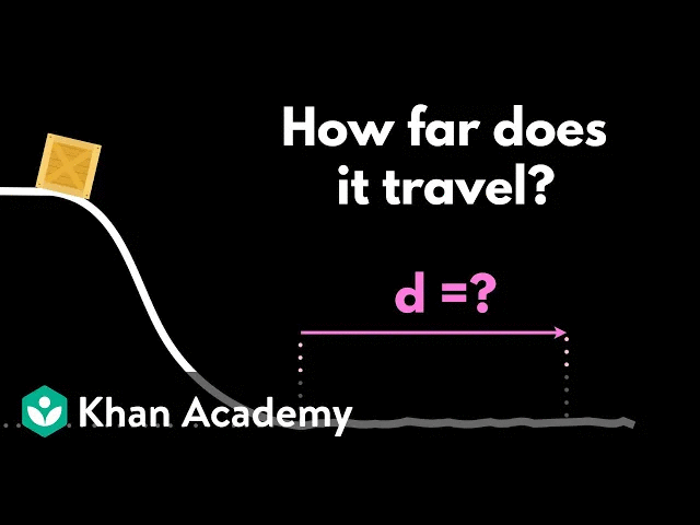 Conservation of energy (part 2) | AP Physics | Khan Academy