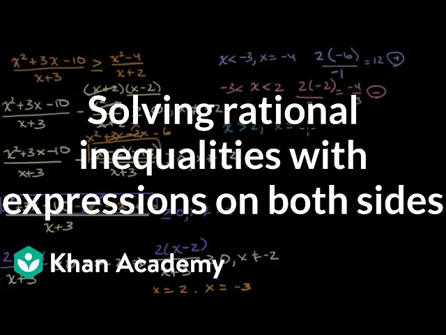 Solving rational inequalities by testing intervals rational expression on both sides | Khan Academy