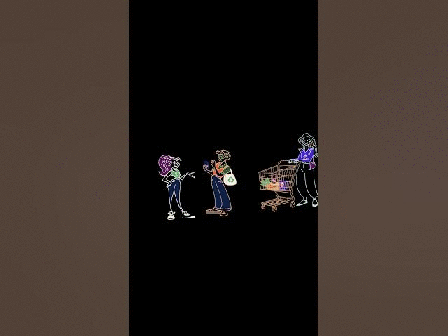 Part 3: This is where it all comes together.