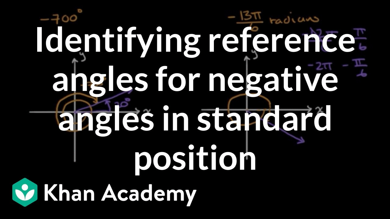 Identifying reference angles for negative angles in standard position | Precalculus | Khan Academy