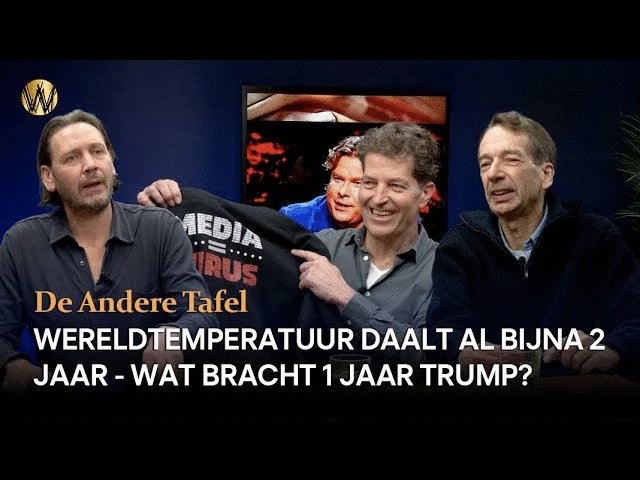 De wereldwijde temperatuur daalt  al bijna twee jaar - Wat heeft één jaar Trump de wereld gebracht?