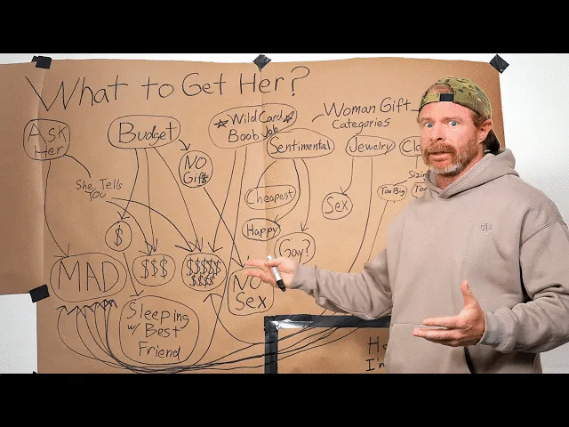 What to Get Her So She Doesn't Get Mad