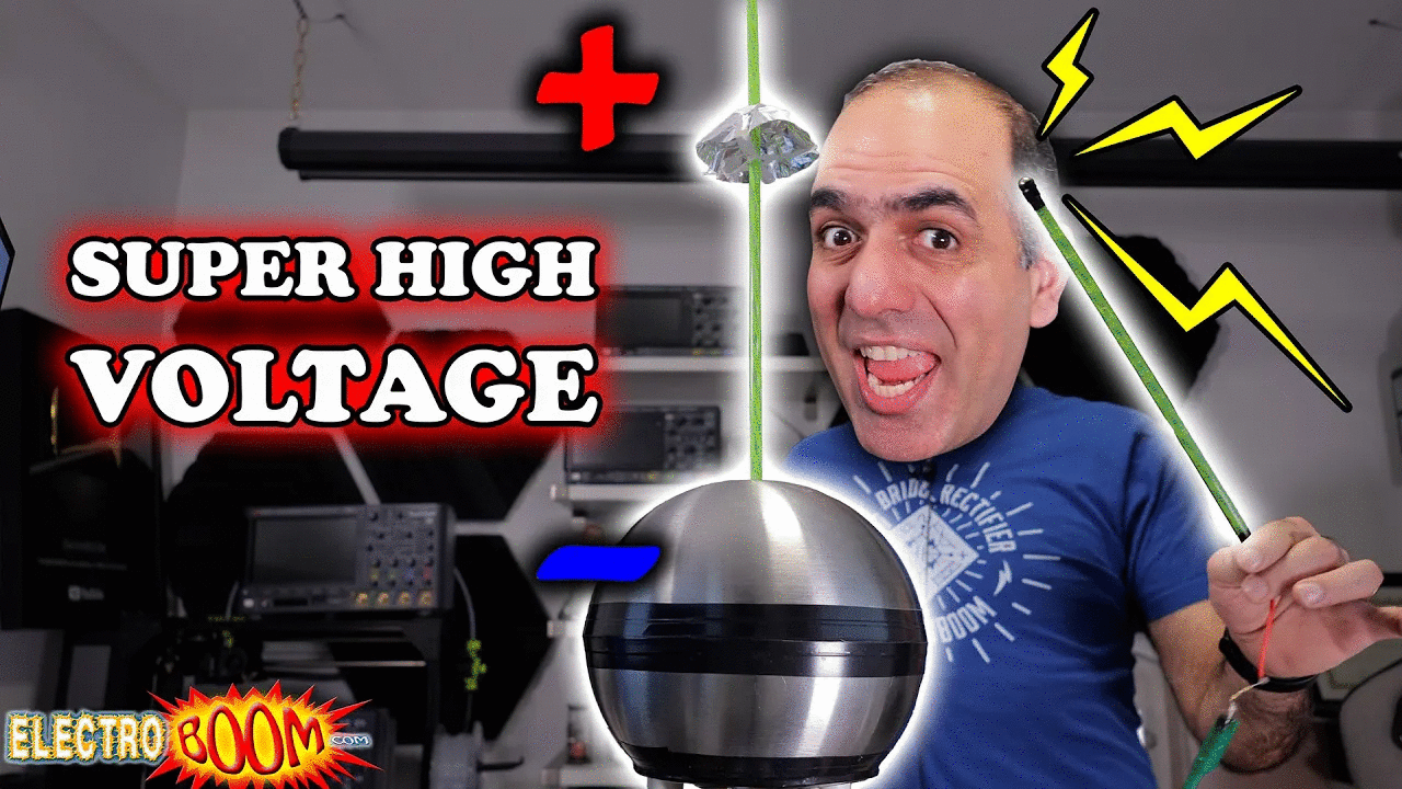 Measuring SUPER HIGH VOLTAGE