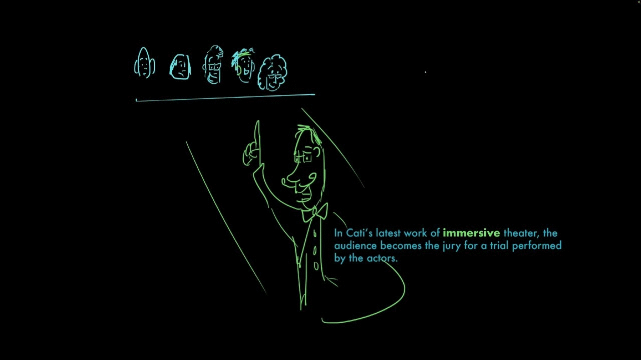 Express, Immersive | Vocabulary | Khan Academy